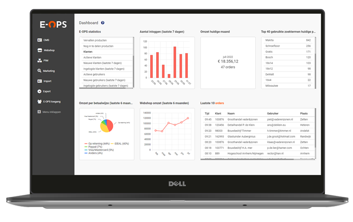 E-OPS marketingdashboards